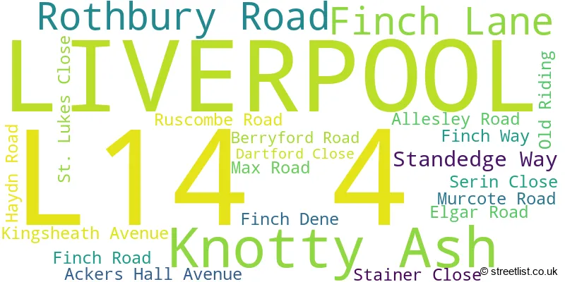 A word cloud for the L14 4 postcode
